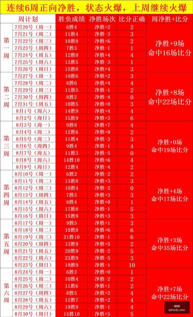 体育品牌电,竞联名,新品发布引,皇冠彩票,皇冠购彩,彩票平台,彩票开奖,购彩大厅