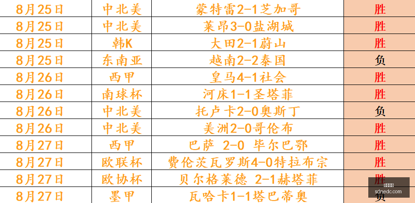 北京,苏科雄狮,末节争议王,皇冠彩票,皇冠购彩,彩票平台,彩票开奖,购彩大厅