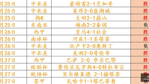 北京21苏科雄狮21末节争议王骁辉董俊江重罚，比赛消极幕后